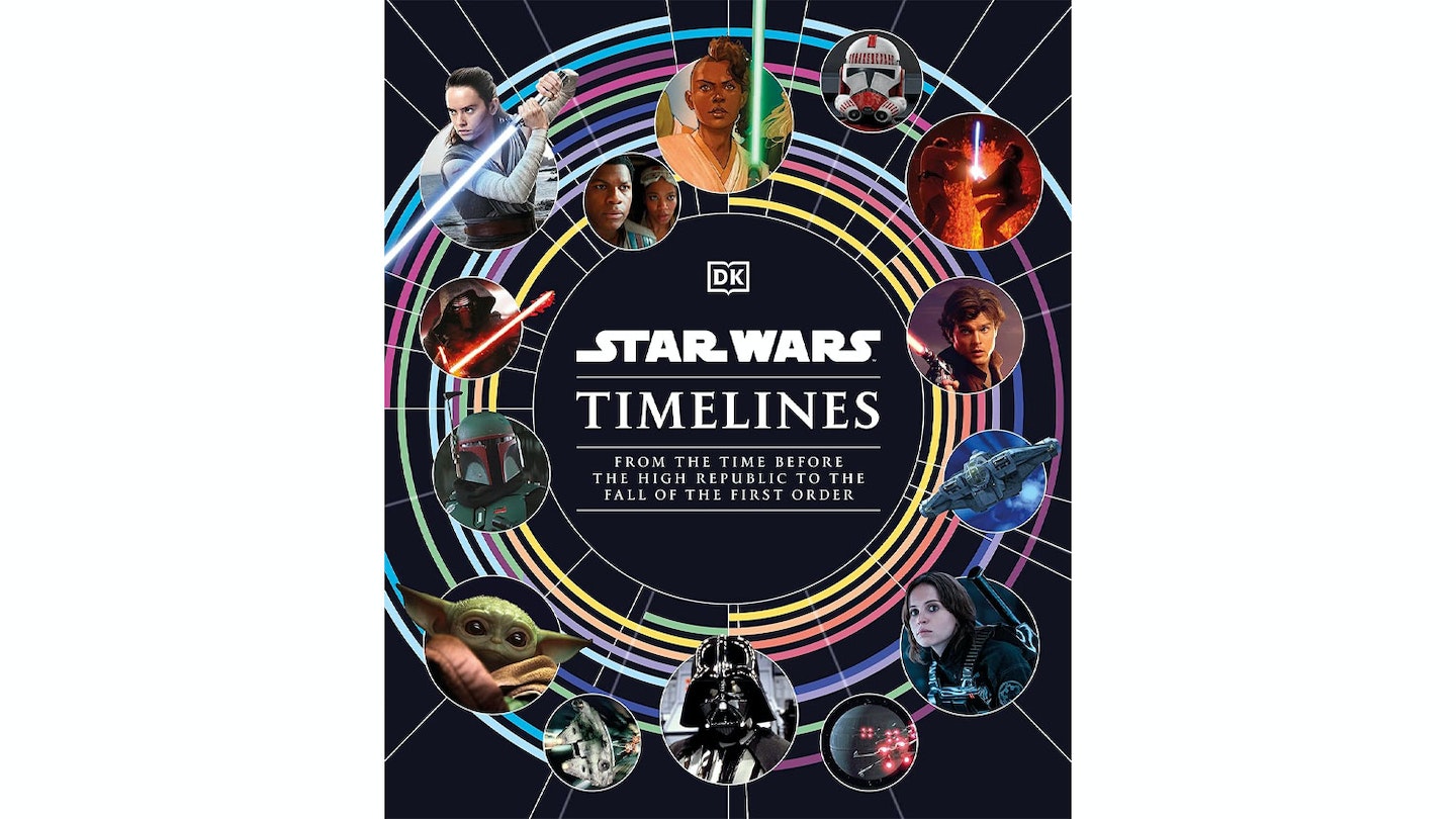 Empire Gift Guide – Star Wars Timelines